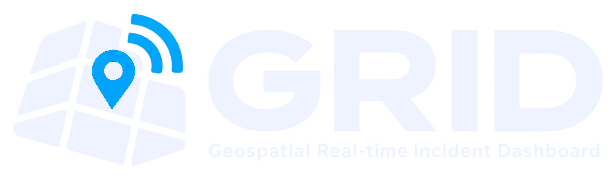 GRID – Lagebild kritischer Infrastruktur